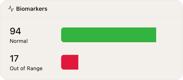 Decorate image illustrating the Control mobile application.
